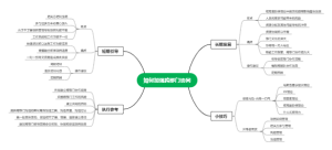 如何加强跨部门协同