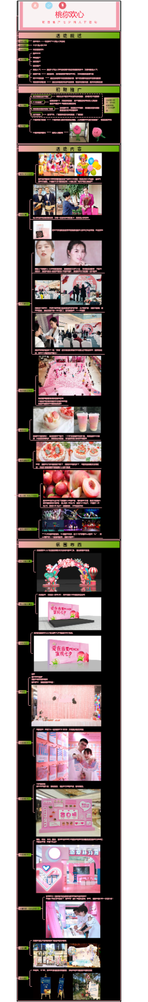 地产项目520七夕情人节桃子主题暖场活动方案