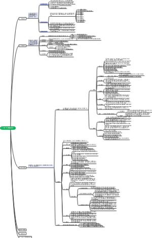 APP推广与策划调查[1]