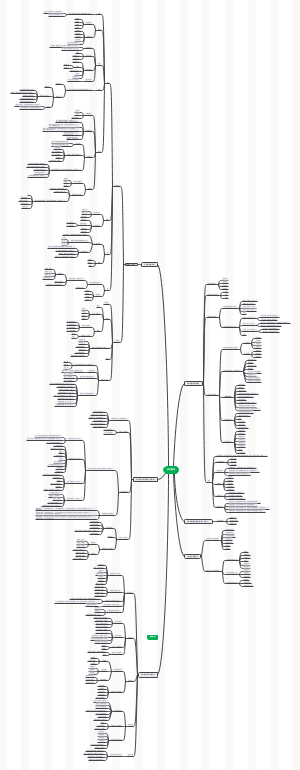 小学教资—教育教育与能力第二章学习指导