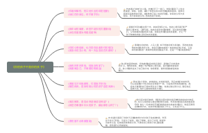 《你的孩子不是你的孩子》读书笔记