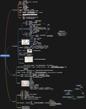 畅销的故事，热门角色