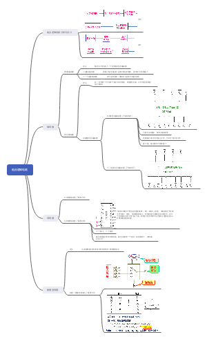 第七章 组合逻辑电路