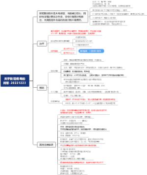 新冠病毒的问答