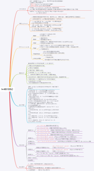 Sed命令速记