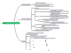 《城市房地产管理法》与《不动产登记暂行条例》