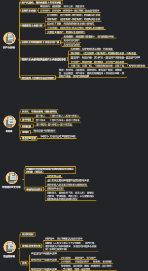 2023年初级会计实务第八章