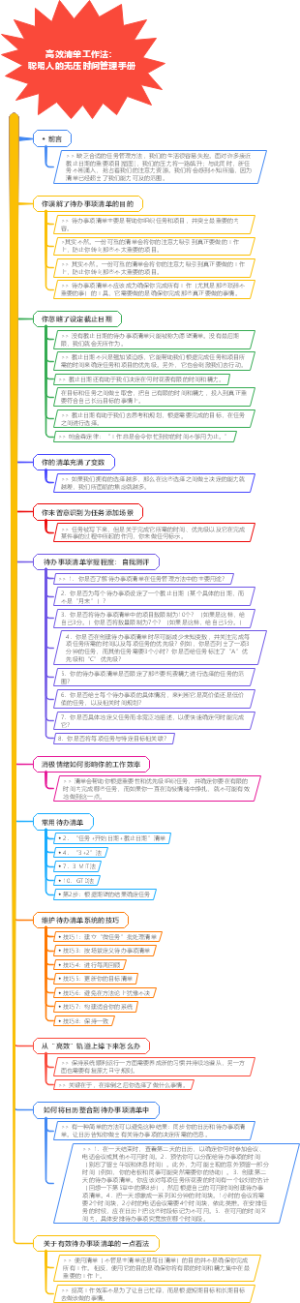 高效清单工作法：聪明人的无压时间管理手册