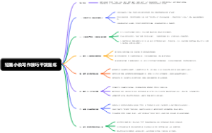 短篇小说写作技巧干货提炼