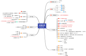 记得日历todo（11月产品规划）-20231026