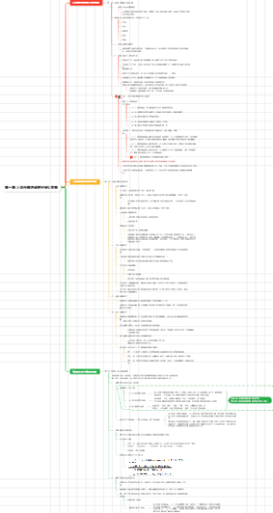 传播学概论 第一章 人类传播活动的历史与发展