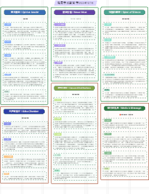 每周学点新闻学1016