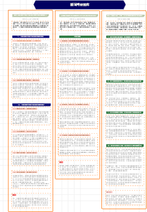 热点：结合《墨雨云间》出圈，谈谈对爽剧题材流行的看法