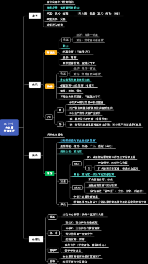 【外国教育史】二（一）古希腊教育制度