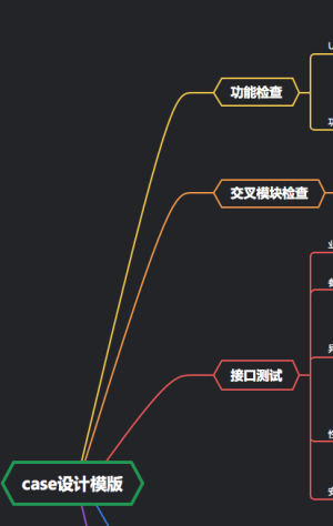 测试用例模版