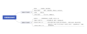 代谢的整合和调节