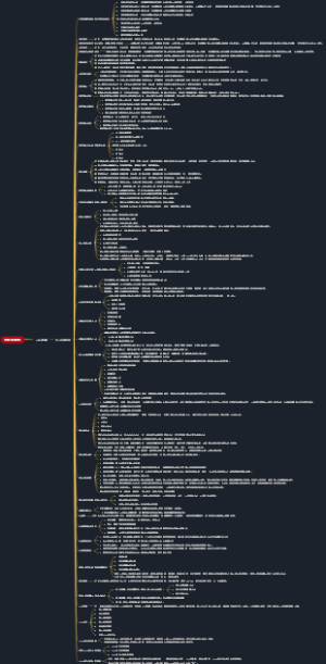 中级经济师-人力资源 第八章 薪酬管理