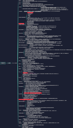 中级经济师-人力资源 第十二章 工资与就业