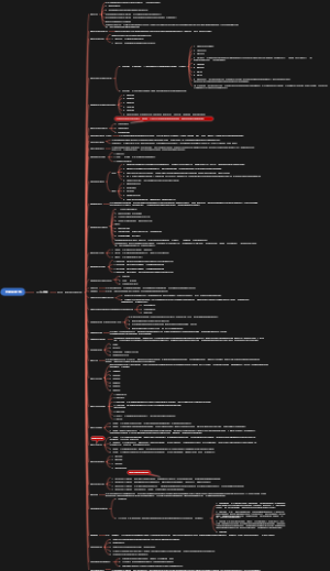 中级经济师-人力资源 第三章 组织设计与组织文化