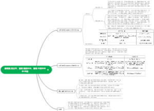 国有独资公司、国有独资企业、国有全资企业的区别