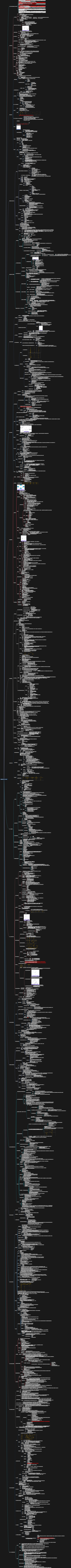 新版中级经济师（人力资源）