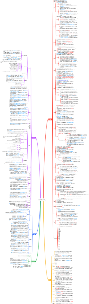 进口牛肉入门知识