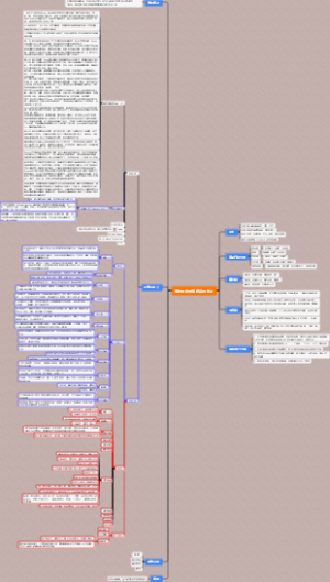 餐饮食材供应链基础知识