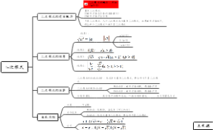 二次根式