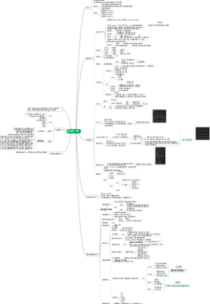 《如何阅读一本书》