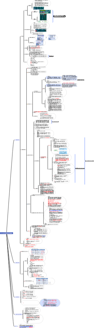 计算机系统基础知识