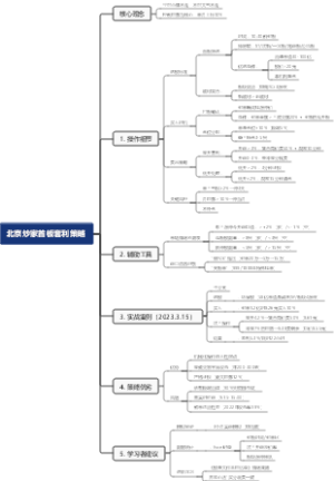 北京炒家首板套利策略