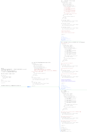 一张图，一个案例，看懂python有参装饰器