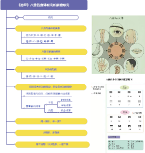 易经第三法则：以少胜多、一君二民