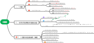 医学统计学-人卫第七版 7. t检验