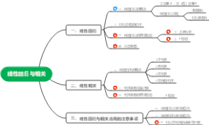 医学统计学-人卫第七版 11. 线性回归与相关