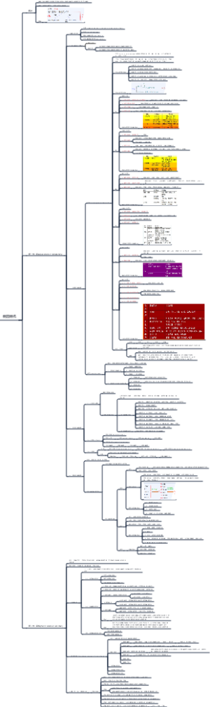 中医学-人卫第9版 4. 病因病机