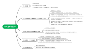 神经递质知识导图