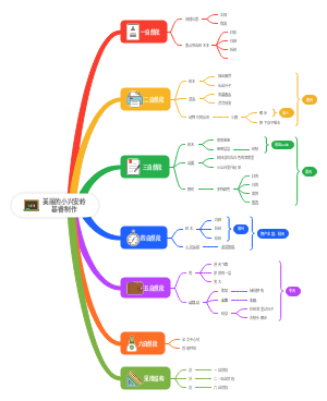 美丽的小兴安岭