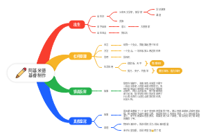 阿基米德