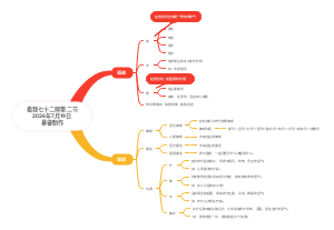 看我七十二辩第二节