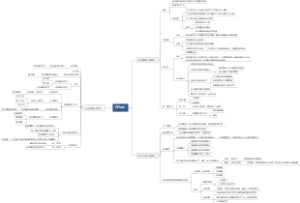 《好好学习》读书笔记