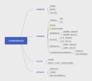 数据库拓展