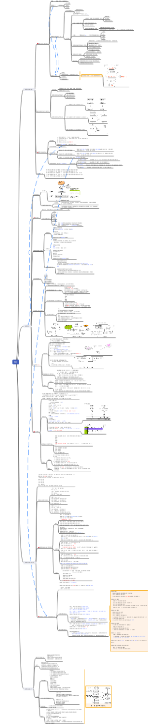 数据库系统概论第一章绪论