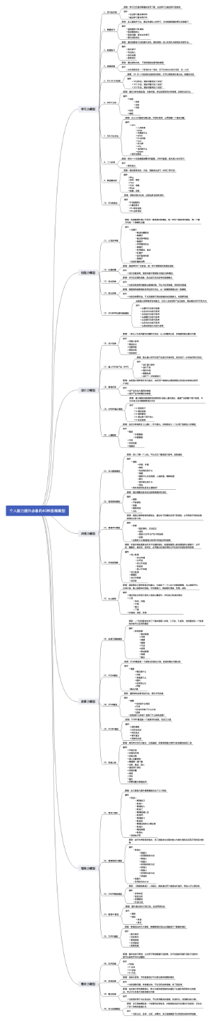 个人必备的40种思维模型