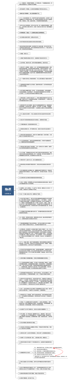 乌合之众主要观点