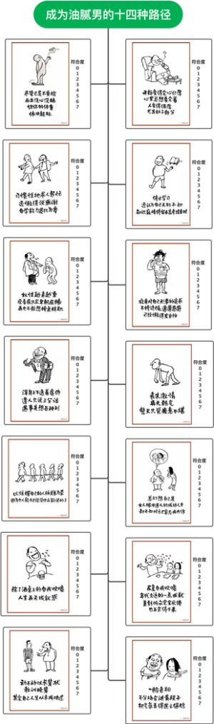 成为油腻男的十四种路径