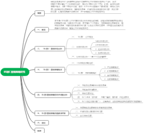 85度C营销策略研究
