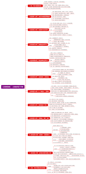 从泥潭到极简 — 必须抛弃的十件事
