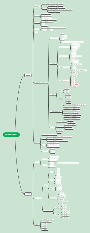 心理发展和个别差异