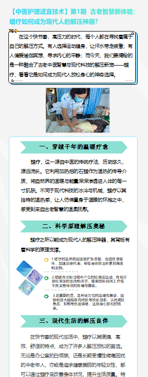 古老智慧新体验：蜡疗如何成为现代人的解压神器？